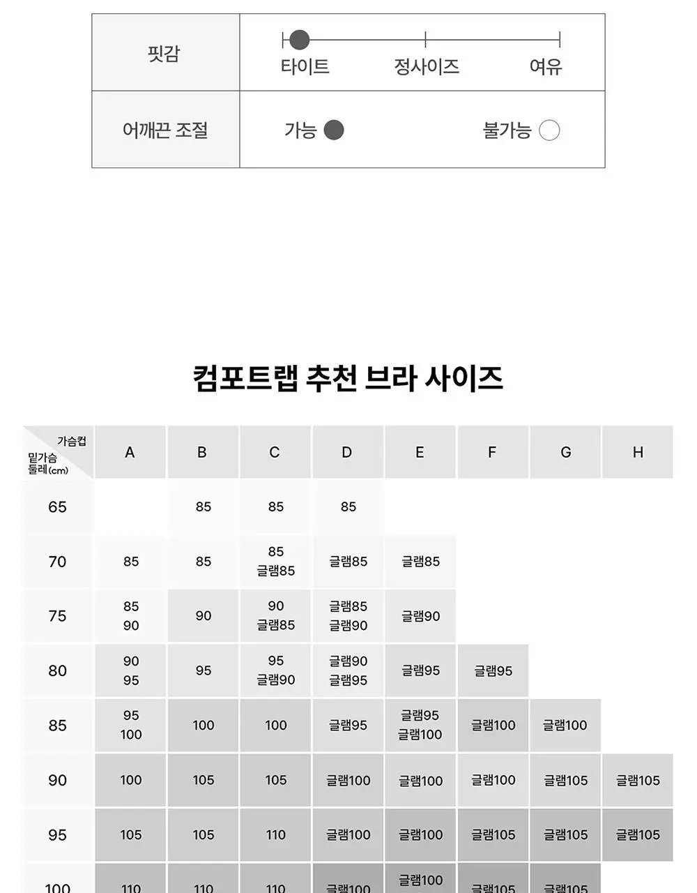 [컴포트랩] 하이서포트 쿨 러닝 스포츠브라 6colors / 10Size 상세페이지 24